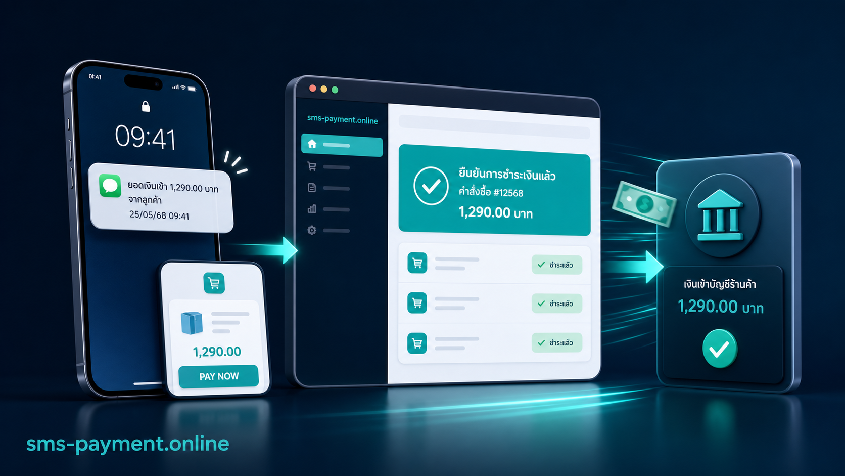 SMS payment confirmation dashboard
