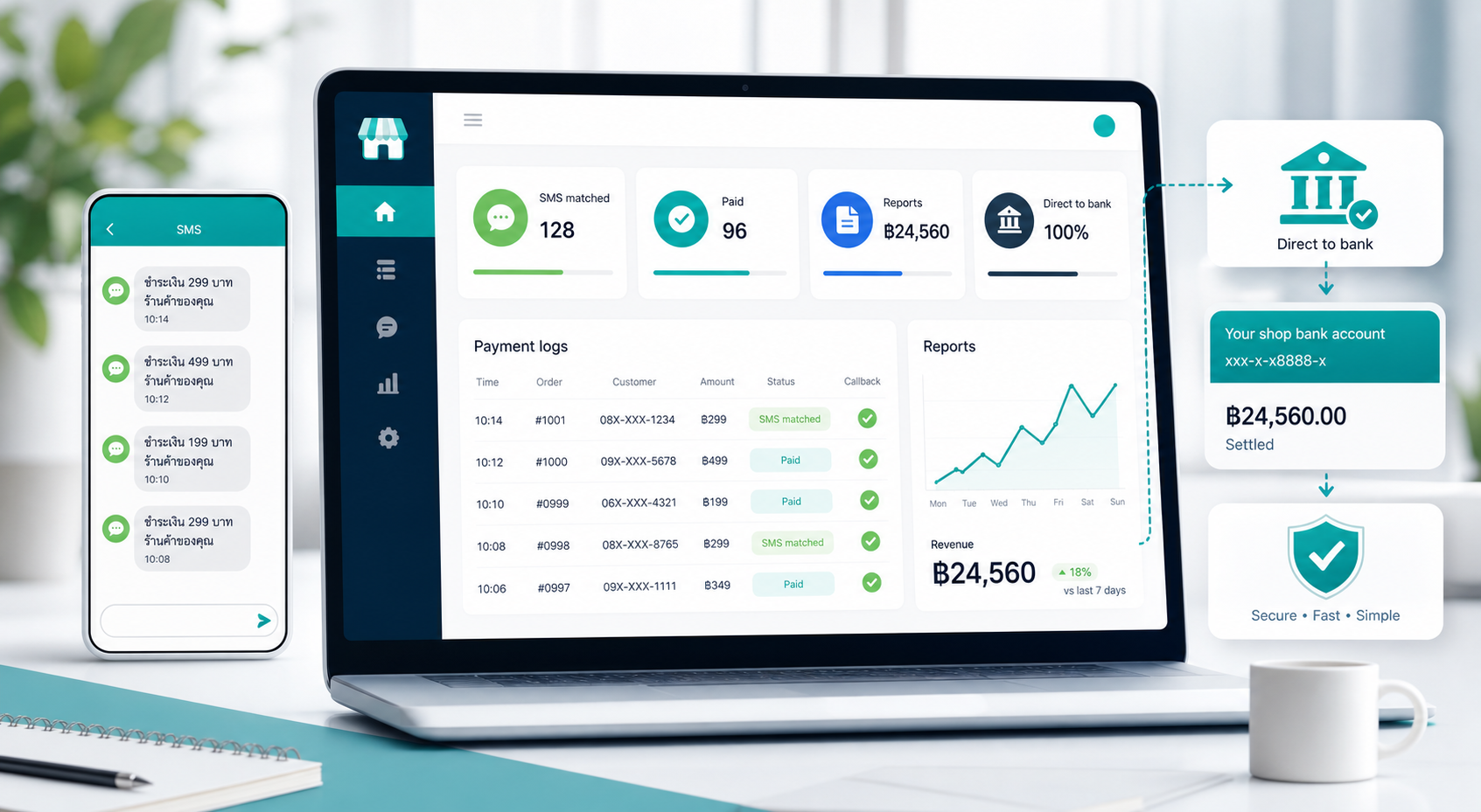 Merchant SMS payment reports